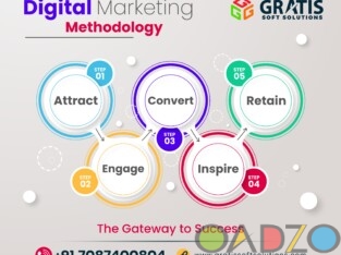 Digital Marketing Agency In Zirakpur
