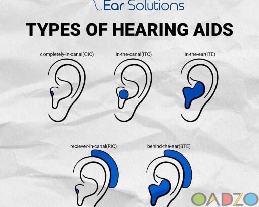 Hearing aids price in dehradun