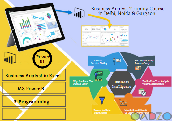 Certificate Course in Best Business Analyst – SLA