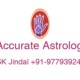 Love Marriage specialist astrologer + 91 – 9779392437